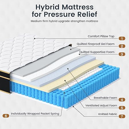 Mattress, Gel Memory Foam Hybrid Mattress in a Box, Full Size Bed for Pressure and Pain Relief, Medium Plush, Individual Pocketed Coils